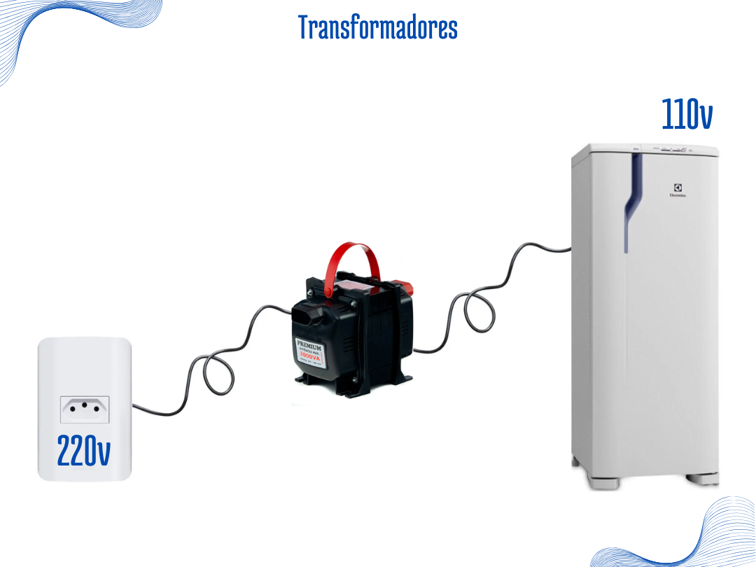 Locamp Aluguel de Materiais para Eventos - Campinas SP - 2026-05-24T102327.257.png