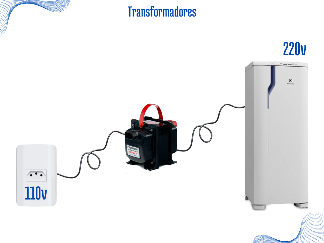 Locamp Aluguel de Materiais para Eventos - Campinas SP - 2026-05-24T102400.809.png