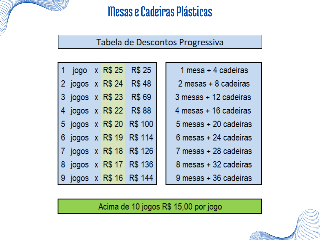 Locamp Aluguel de Materiais para Eventos - Campinas SP - 2026-05-25T232710.671.png