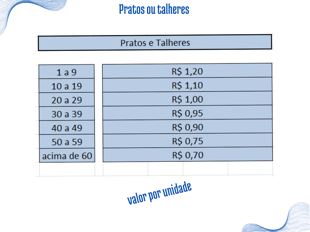 Locamp Aluguel de Materiais para Eventos - Campinas SP - 2026-06-01T152119.073.png
